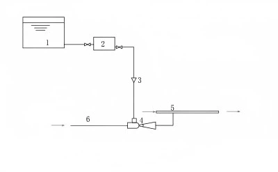 Water ejector injection Water ejector injection